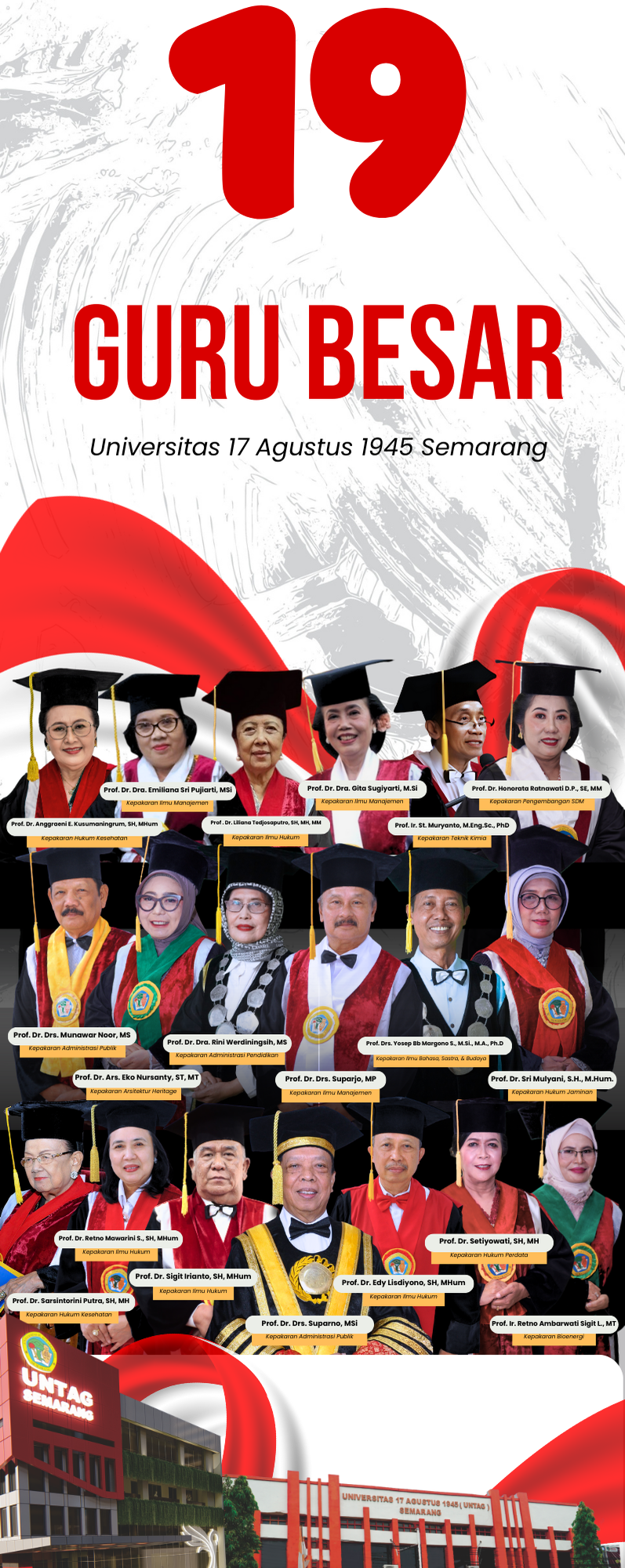Mengenal Lebih Dekat 19 Guru Besar di UNTAG Semarang
